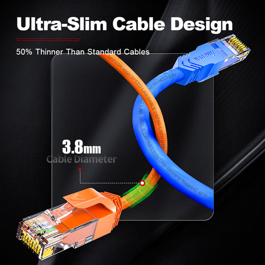 AMPCOM Cat6a 28AWG UTP Patch Cable,  Ultra-Slim, LSZH, for High-density Data Center Cabling