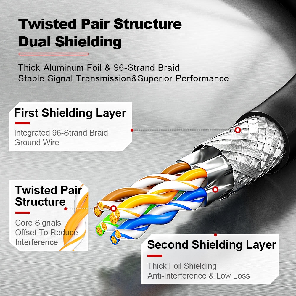 AMPCOM Cat8 26AWG Snagless Shielded (S/FTP)  Network Patch Cable, Ultra-Flexible PVC Jacket