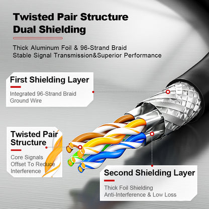 AMPCOM Cat8 26AWG Snagless Shielded (S/FTP)  Network Patch Cable, Ultra-Flexible PVC Jacket
